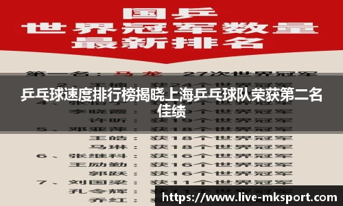 乒乓球速度排行榜揭晓上海乒乓球队荣获第二名佳绩